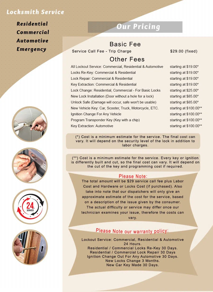 Capitol Locksmith Service Richmond, VA 804-608-5974